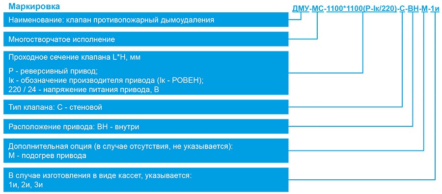 ДМУ-МС - маркировка Р.jpg ДМУ-МС - маркировка Р.jpg
