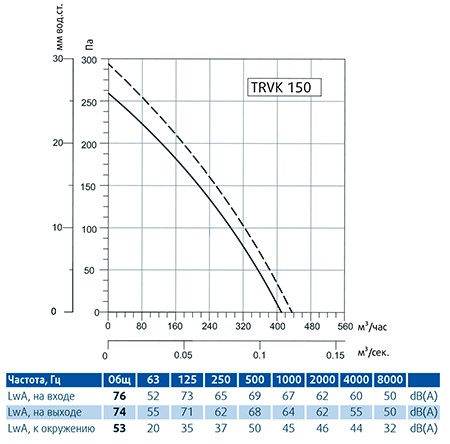 SYSIMPLE_TRVK аэродинамика.jpg SYSIMPLE_TRVK аэродинамика.jpg