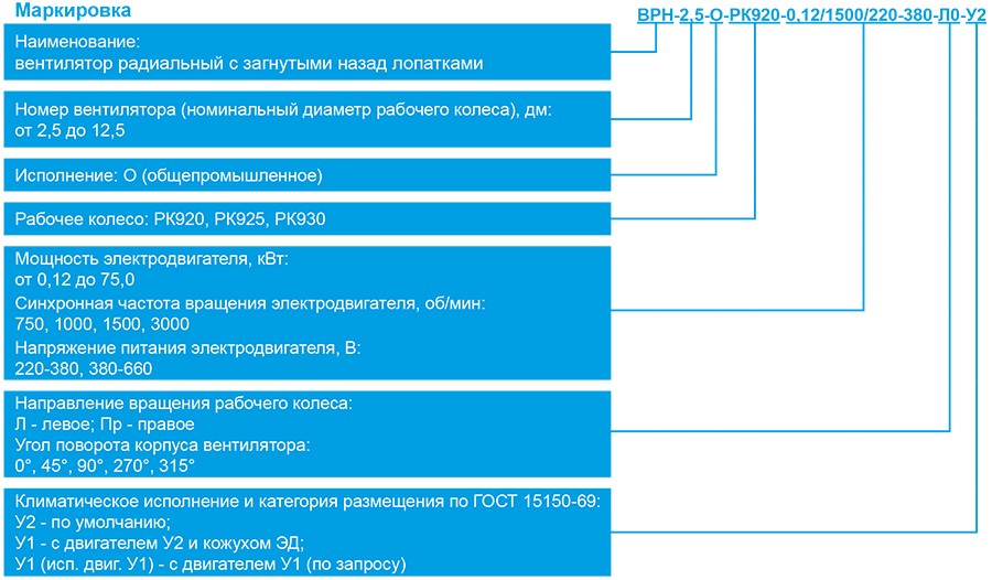 ВРН_О_маркировка.jpg ВРН_О_маркировка.jpg