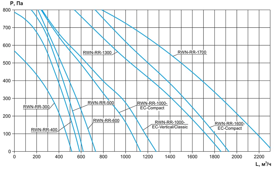 RWN-RR-EC_аэродинамика 1.jpg