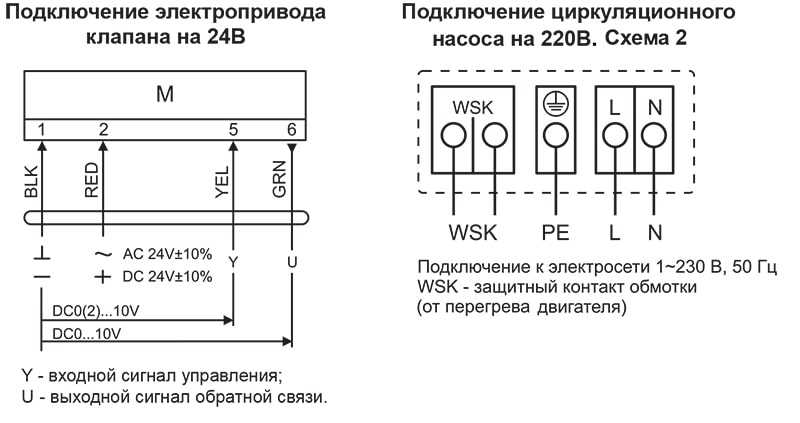 СУ элсх2.jpg