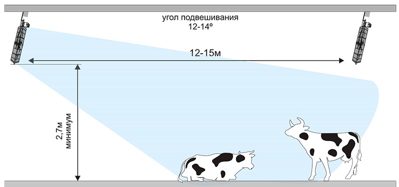 РОСА-AGR-55_пример исп вентиляторов.jpg