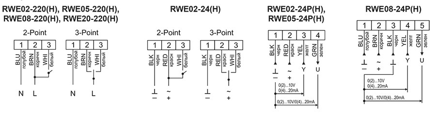 Электроприводы RWE(H) элсхемы.jpg Электроприводы RWE(H) элсхемы.jpg